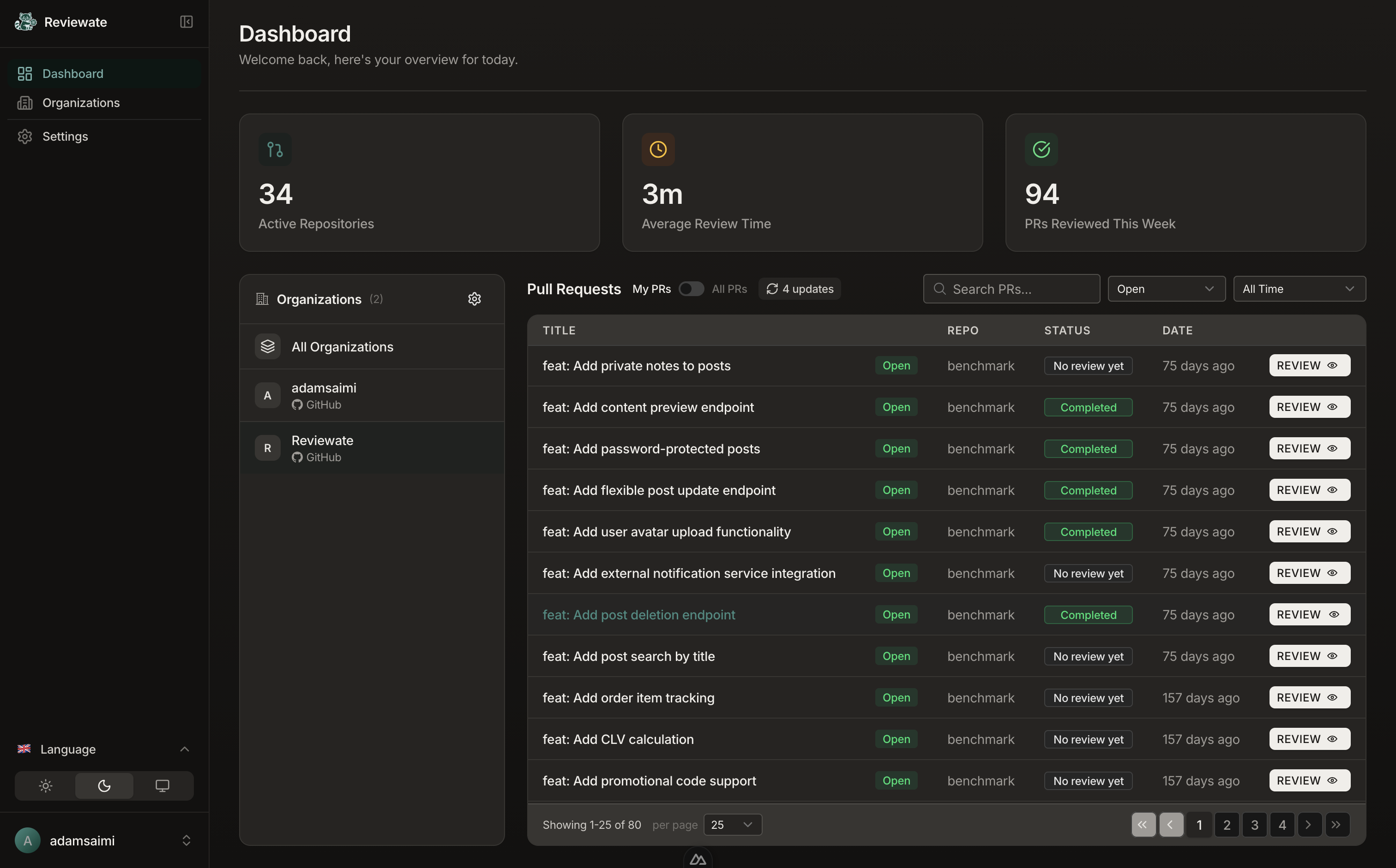 Reviewate Dashboard